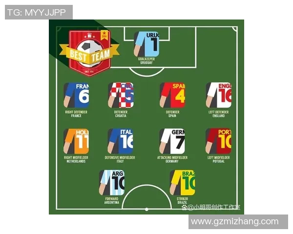 世界杯激情四溢 世界各国顶级球队角逐荣誉巅峰荣耀盛宴