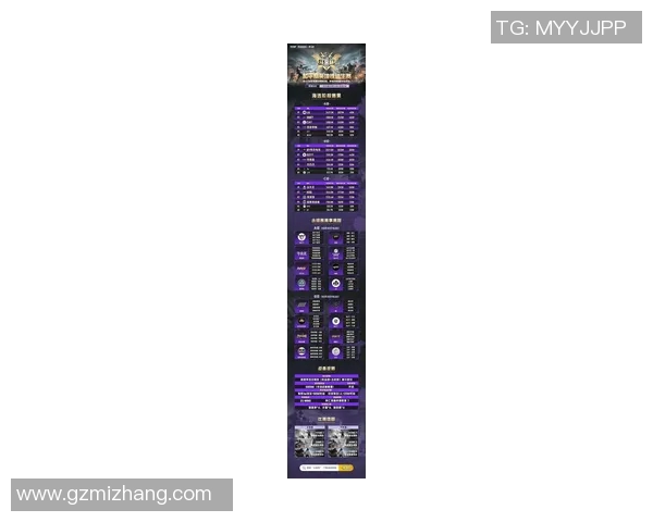 和平精英个人能力排名新突破WE战队表现令人瞩目再创佳绩