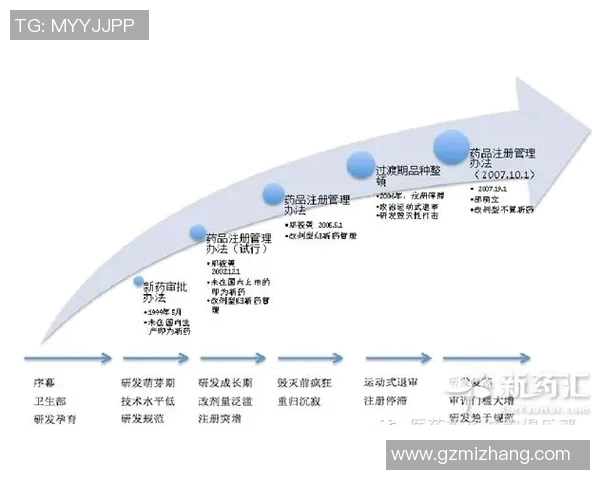 广州乒乓球队的意识探讨与发展路径分析专题研究