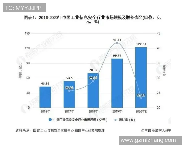 广州极限运动队实力深度对比及发展潜力分析 广州极限运动队实力深度对比及发展潜力分析