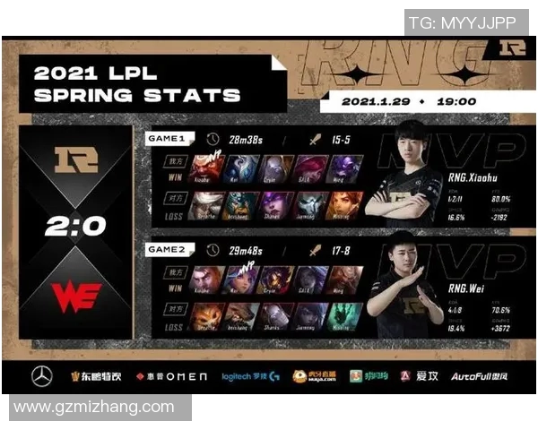 赛后复盘：V5与WE对决中的心理素质较量与启示