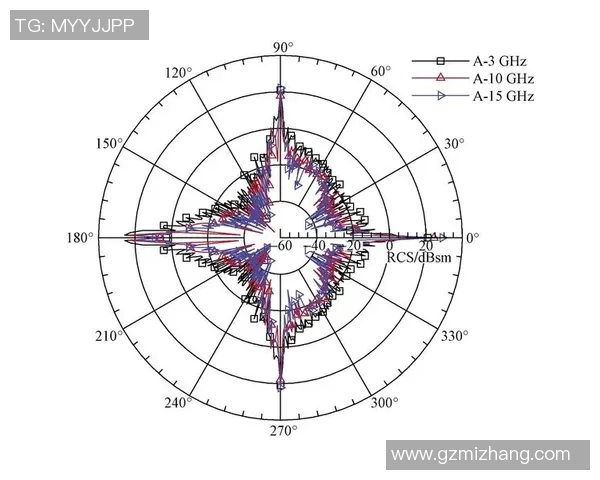 南京篮球队意识表现的数据分析与战术优化研究