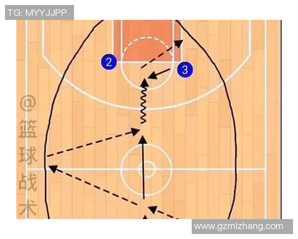 西安篮球队快攻战术解析与球队发展现状探讨 西安篮球队快攻战术解析与球队发展现状探讨