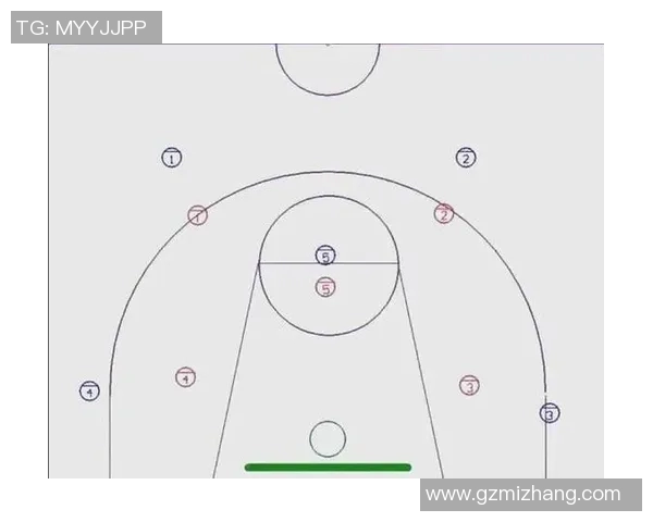 重庆篮球队盯防战术深度解析及其对比赛的影响 重庆篮球队盯防战术深度解析及其对比赛的影响