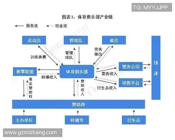 广州足球队状态变革引发热议球迷期待新篇章的崛起与挑战