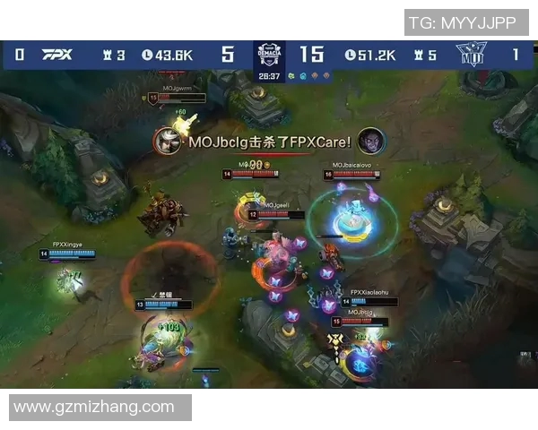 聚焦FPX战队个人能力分析与英雄联盟职业发展探讨