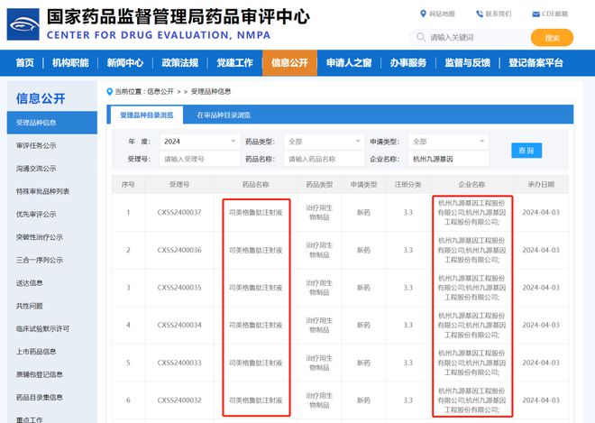 金年会金字招牌信誉至上登录网站华东医药 旗下能量源皮肤办理Préime Derm(图14)