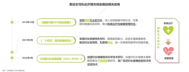 金年会金字招牌东方美学与女性力气共振露可舒RURK品牌全网首发引领私护“悦己”新(图2)