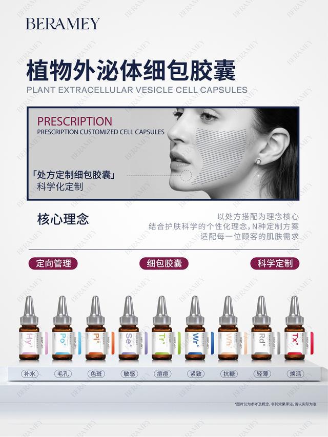 jinnianhui金年会官网定制型皮肤办理(图2)