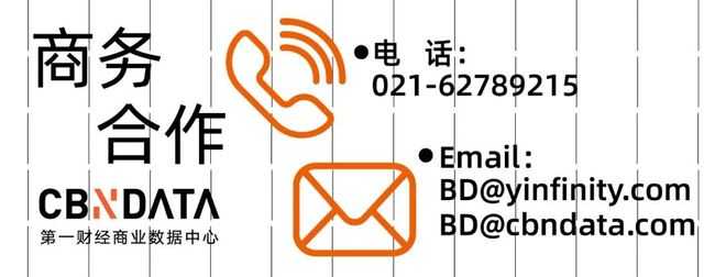 金年会金字招牌信誉至上登录网站从身分红效到起效道理护肤迈入皮肤科学美容时期 CB(图21)